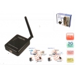 Router wireless